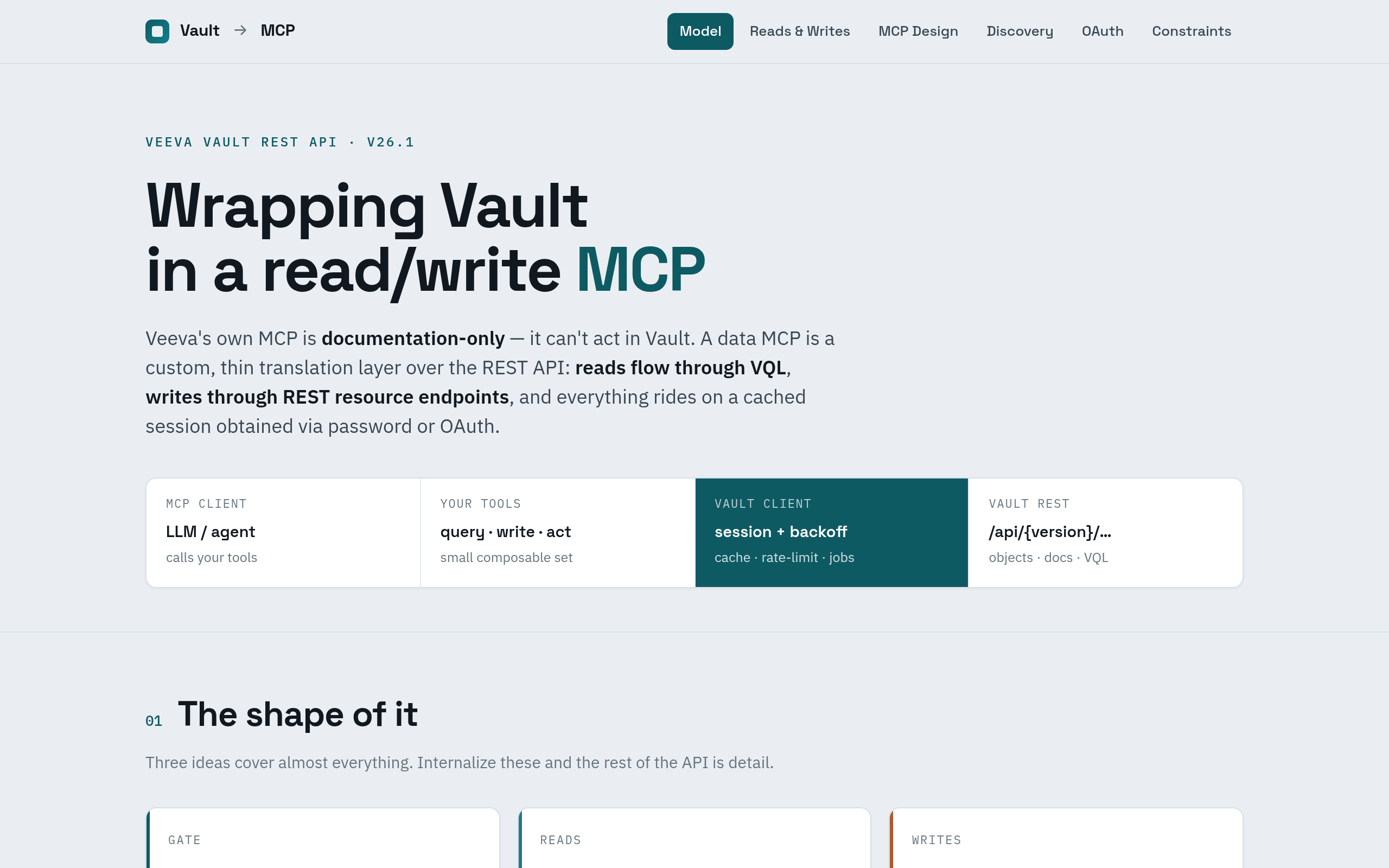Veeva Vault → MCP · Build Reference