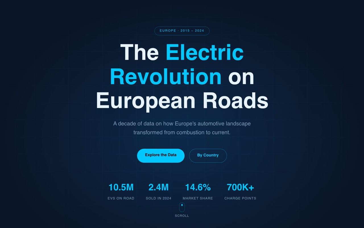 EV Europe