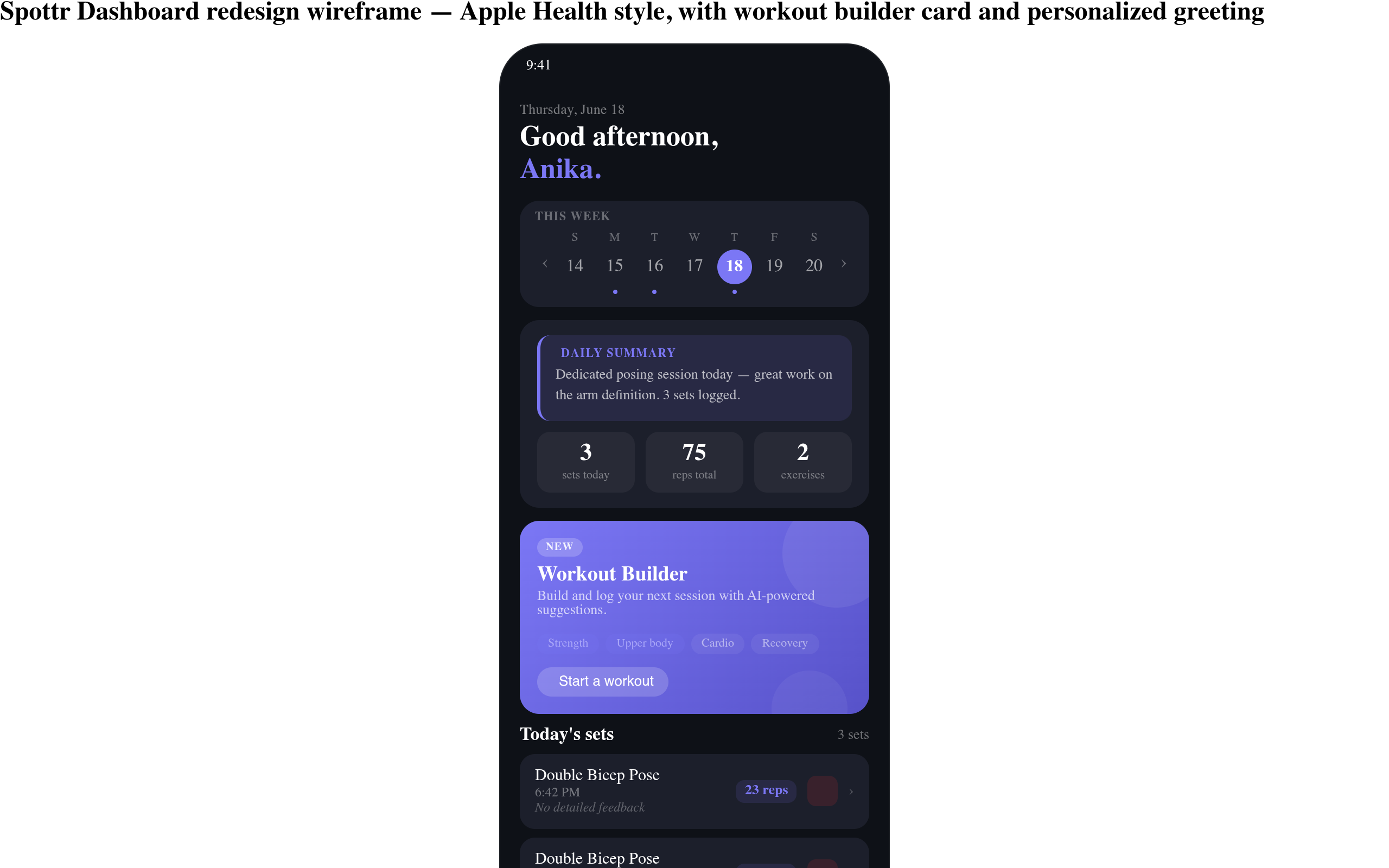 spottr dashboard redesign