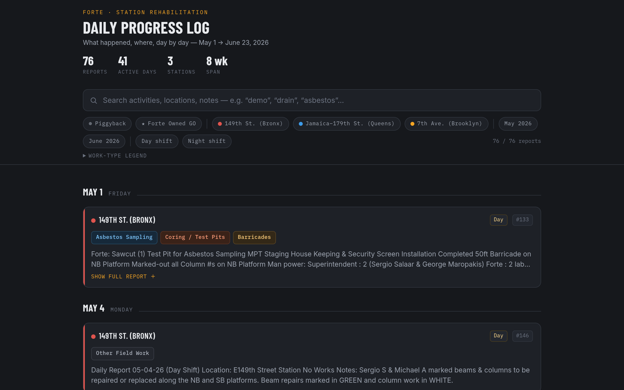 Station Rehab — Daily Progress Log