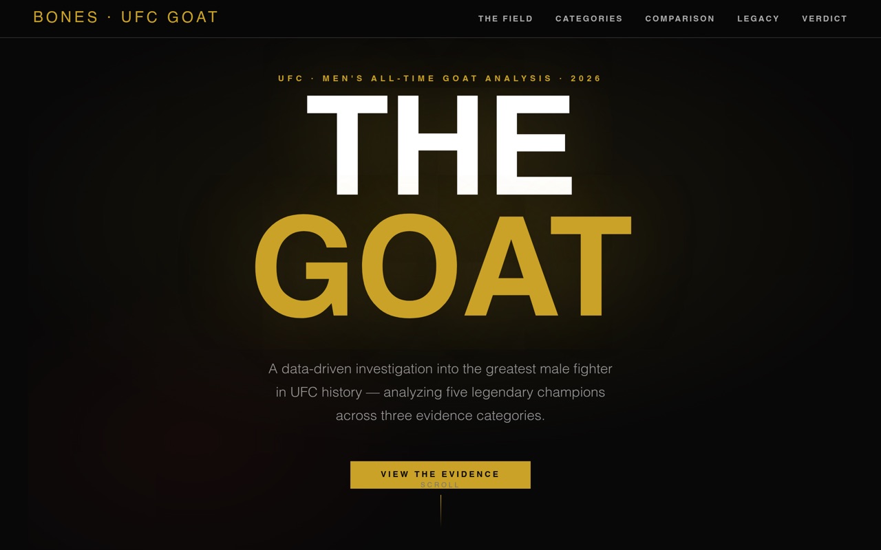 The GOAT — Jon Jones