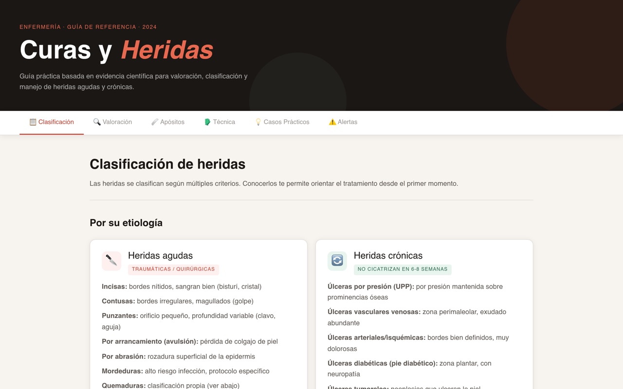 Guía de Curas · Enfermería