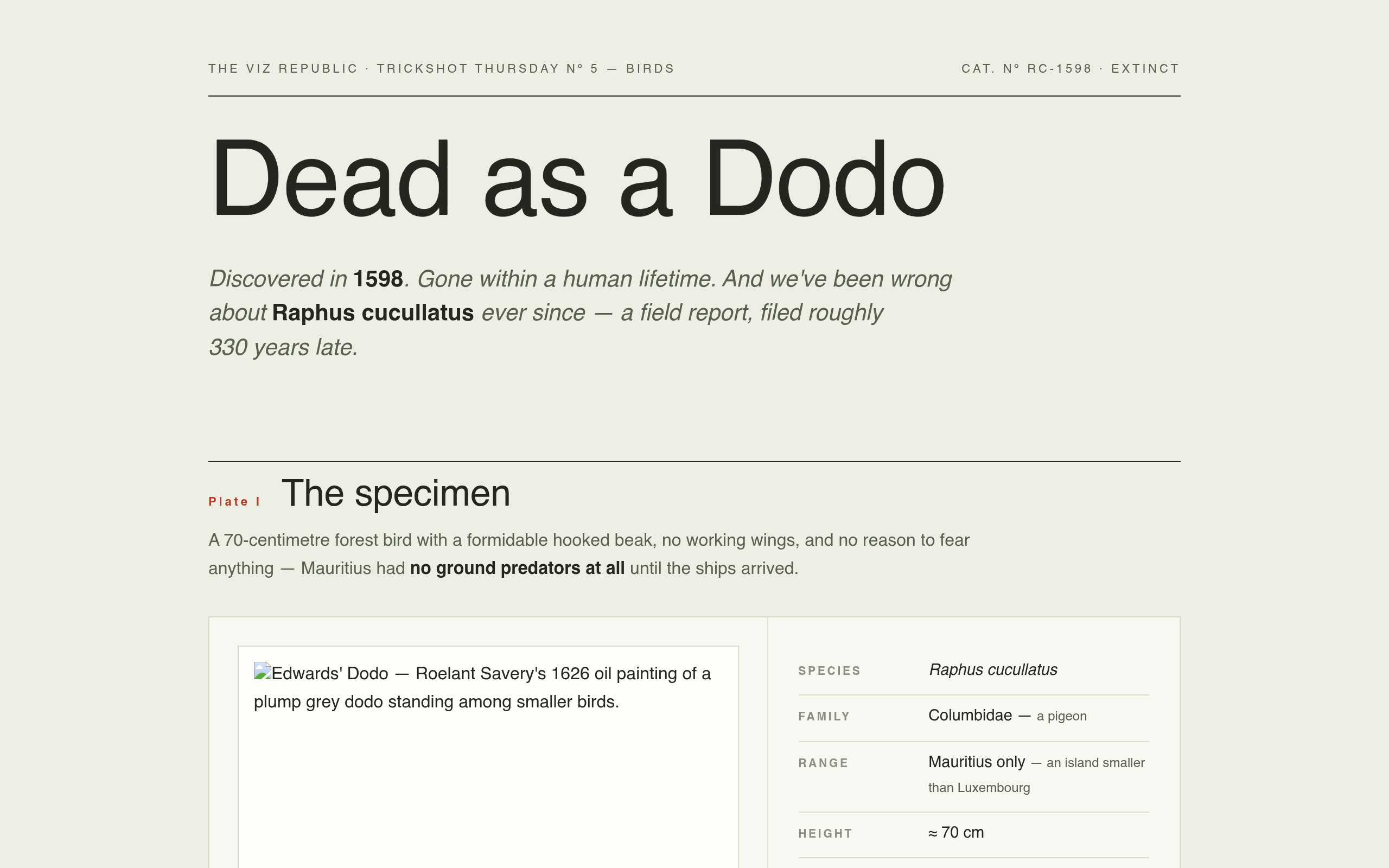 Dead as a Dodo — Trickshot Thursday Nº 5