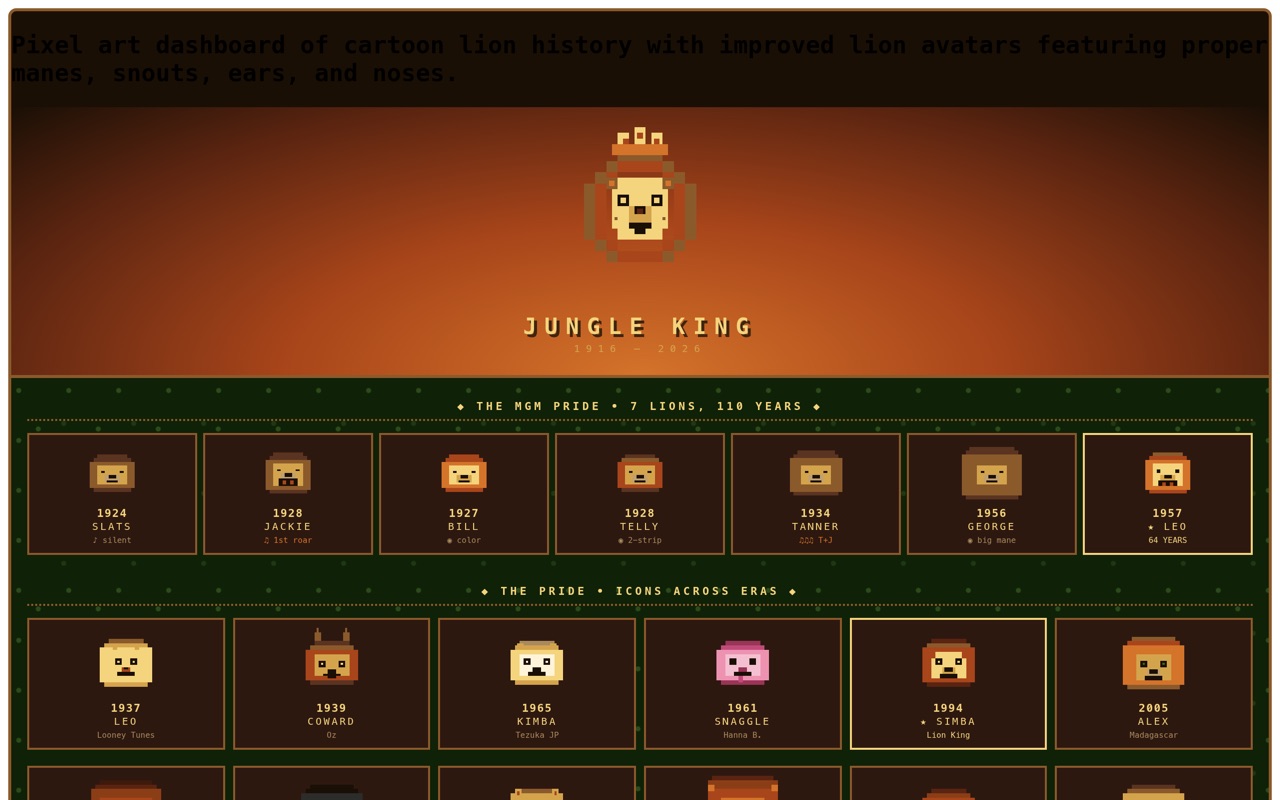 jungle king pixel lions v2