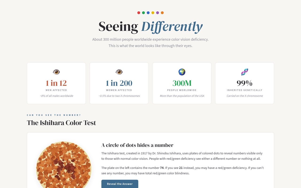 color blindness