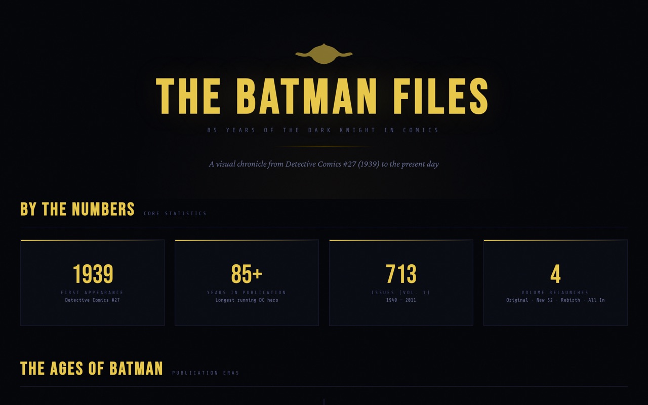 batman comics viz