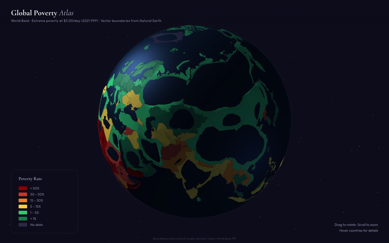 poverty globe