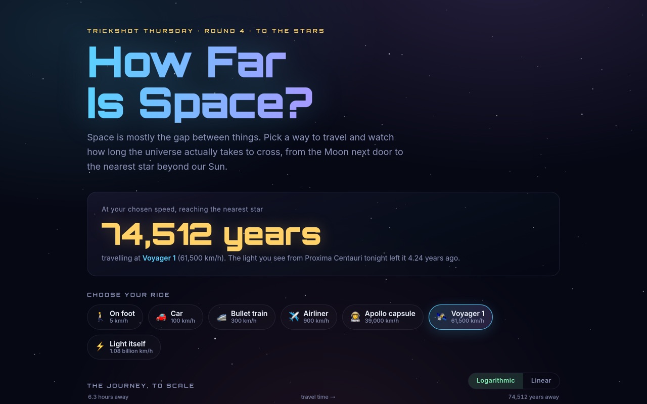 How Far Is Space?