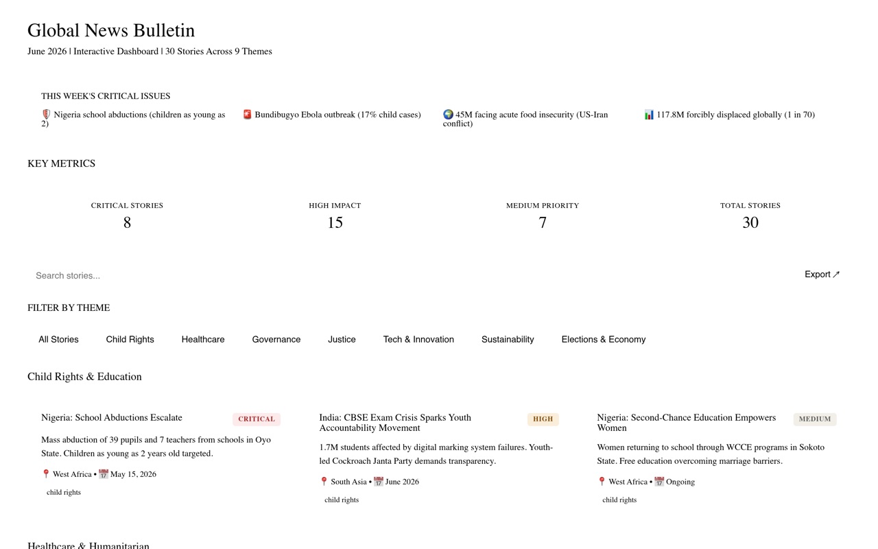 global news bulletin dashboard (2)