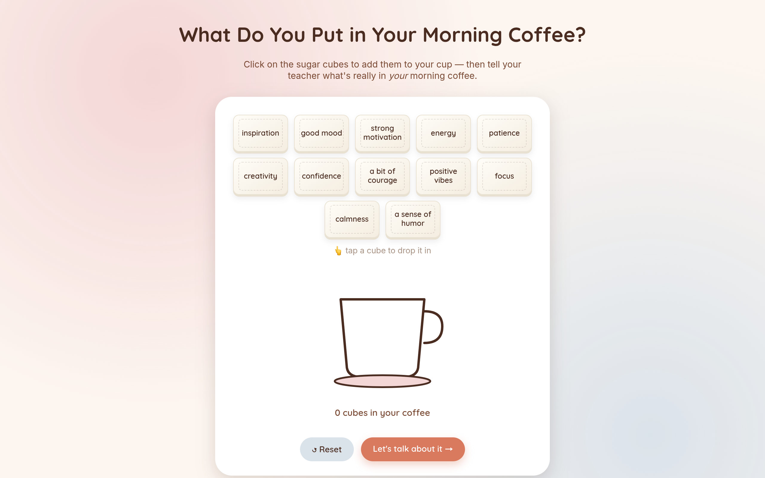What Do You Put in Your Morning Coffee?