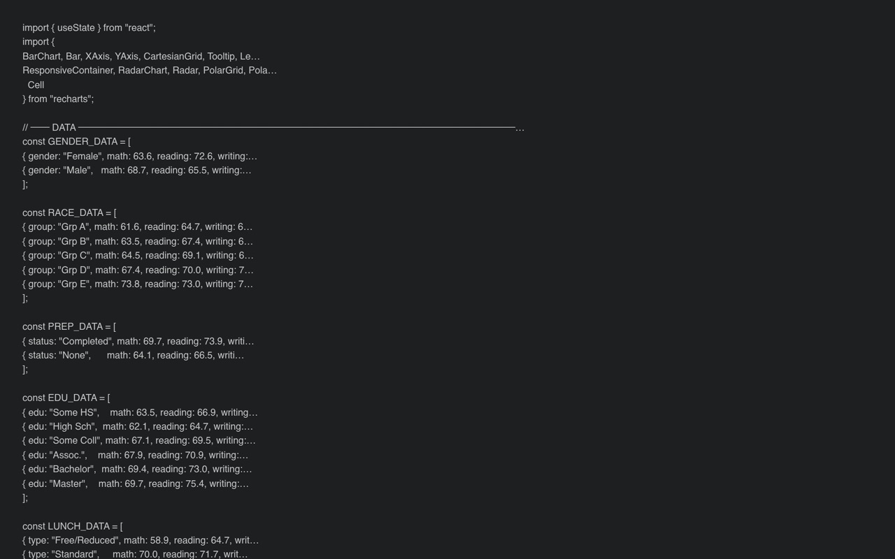 StudentsDashboard