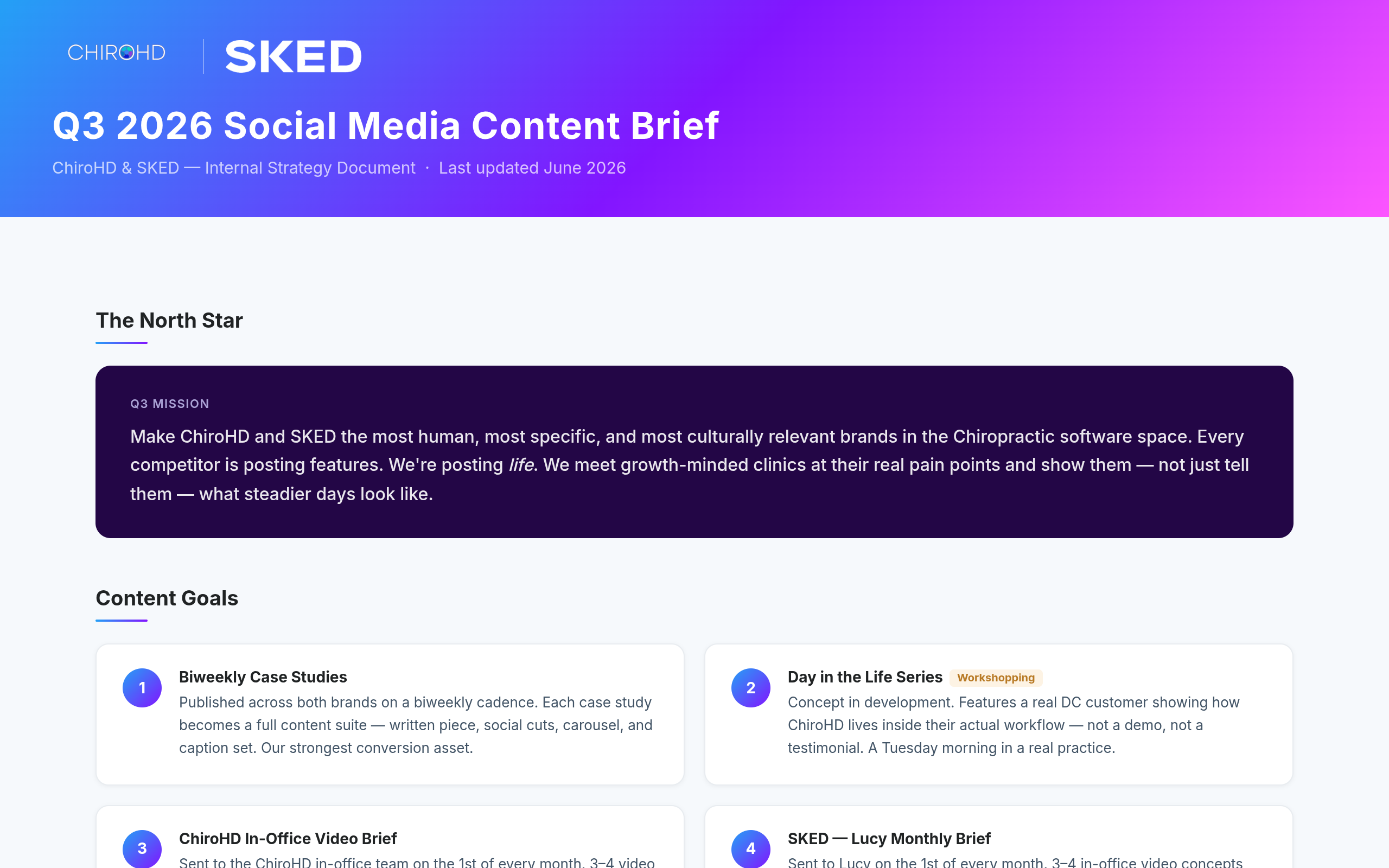 Q3 2026 Content Brief — ChiroHD & SKED